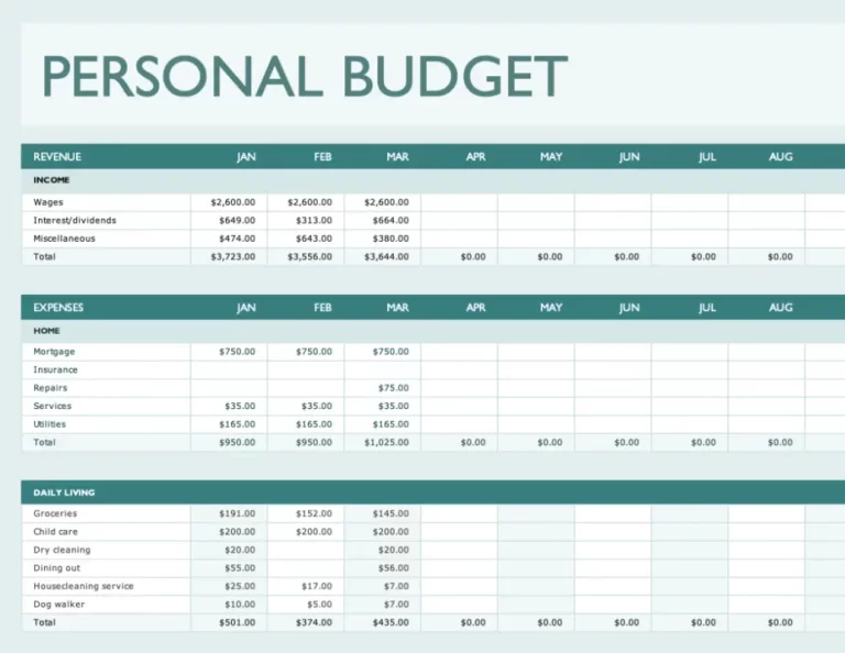 personal budget planning